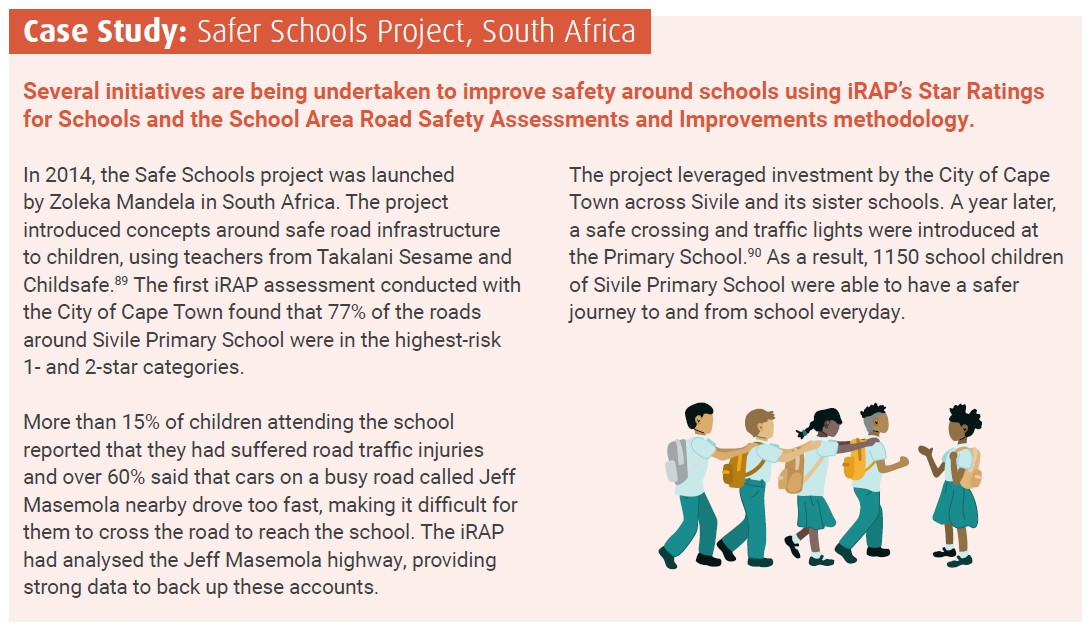 Walking and Cycling in Africa - Evidence and Good Practice to