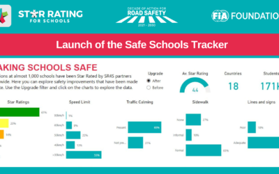 Star Rating for Schools interactive tool to share global safety upgrade insights