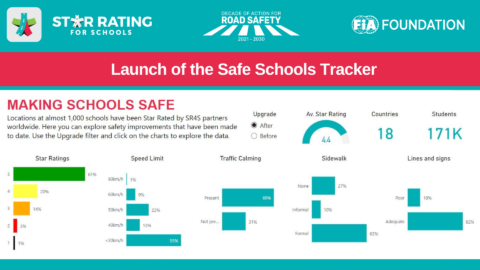Star Rating for Schools interactive tool to share global safety upgrade ...