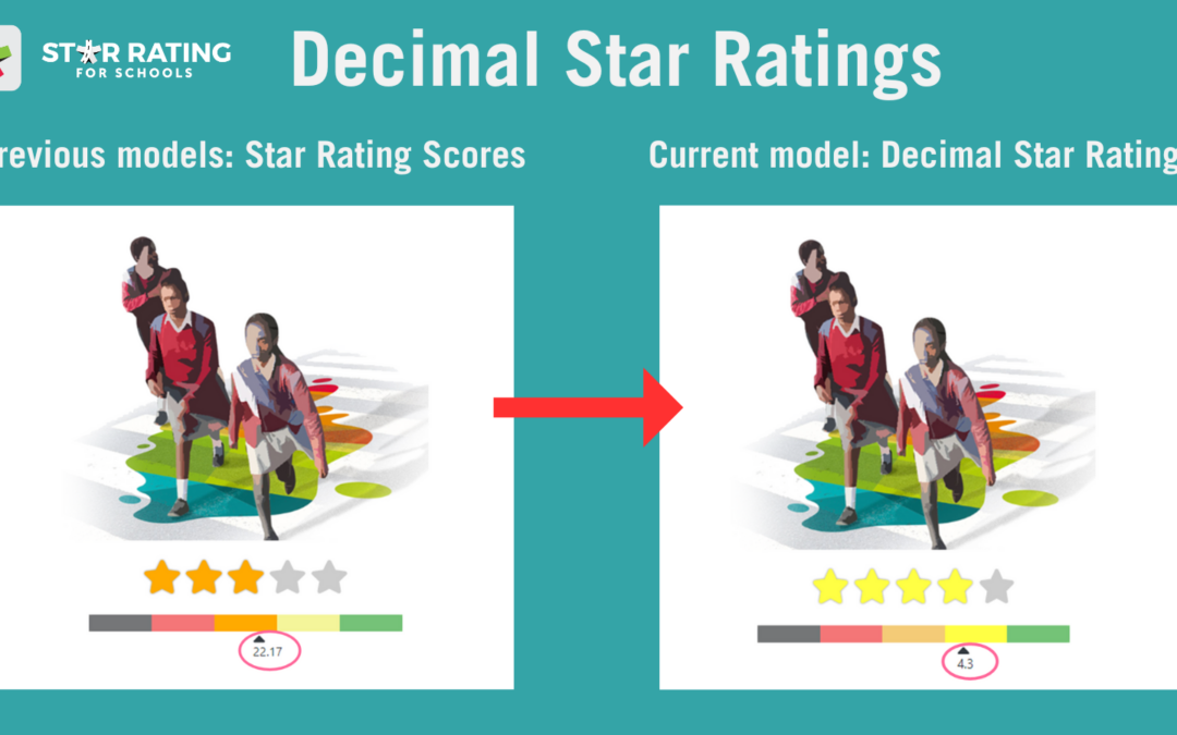Decimal Star Ratings (DSR): All you need to know
