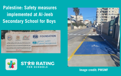 Sécurité scolaire en Palestine : action locale face à la crise mondiale de la sécurité routière des enfants