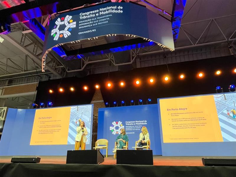 कैमिन्हो सेगुरो – स्कूलों तक सुरक्षित मार्ग परियोजना: यातायात और गतिशीलता पर राष्ट्रीय कांग्रेस में प्रस्तुत परिणाम