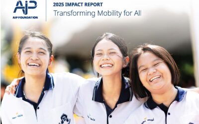 Informe de impacto de la Fundación AIP sobre la seguridad en los desplazamientos escolares.