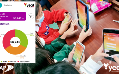 La aplicación de participación juvenil supera los 50.000 pines, empoderando a los jóvenes para crear experiencias escolares más seguras.